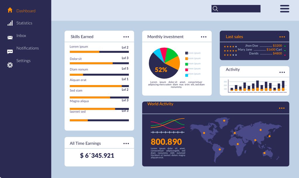 Posicionamiento Web SEO en Panamá